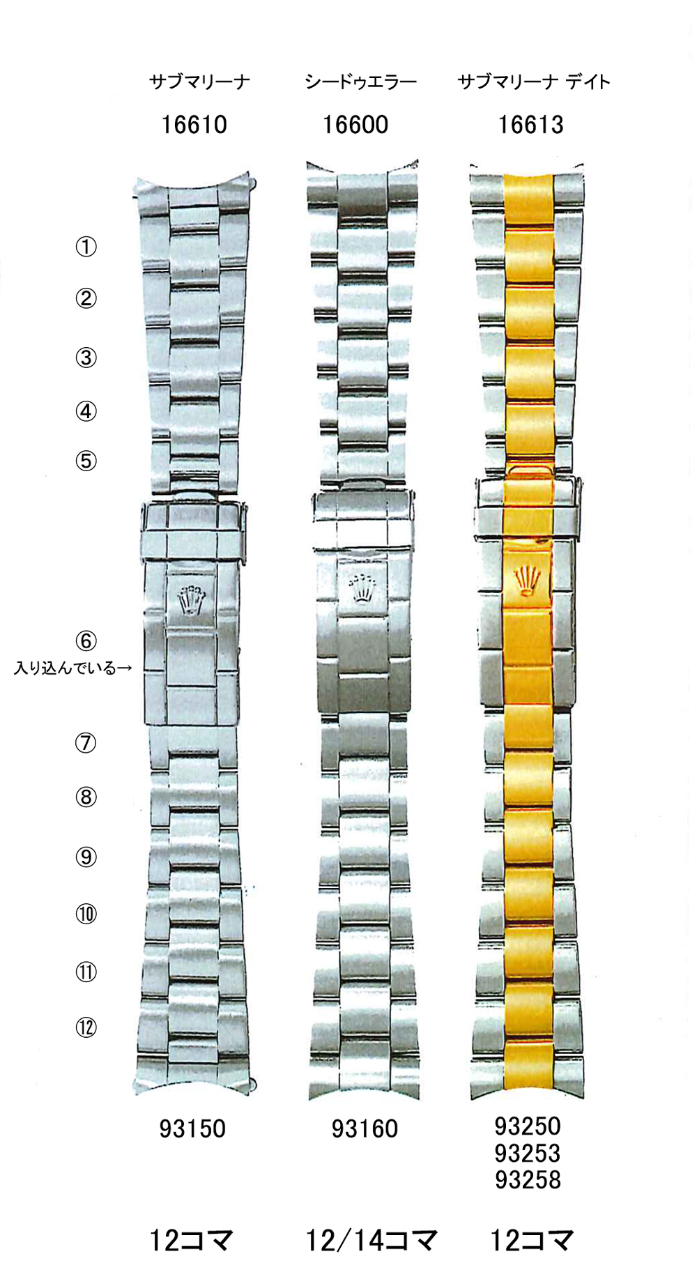 ロレックス 93150 16610用 サブマリーナ メンズ 腕時計 コマ - 時計